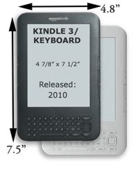 Identify your Kindle Model | Oberon Design