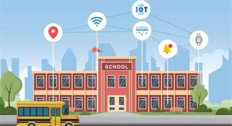 Six IoT Applications thats Transforming Education - The Samikhsya