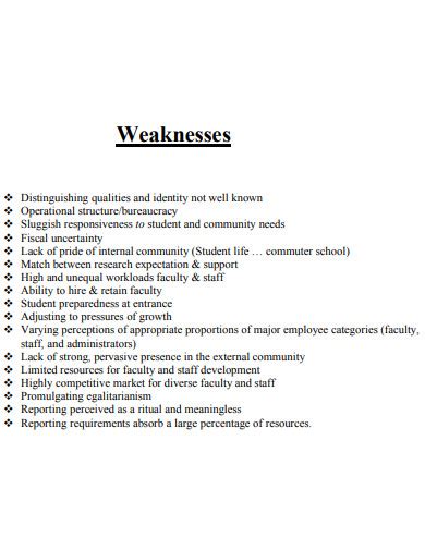 13+ Weaknesses Job Interview Example in PDF | Google Docs | Word Apple ...