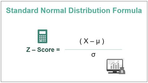 Normal Distribution Equation