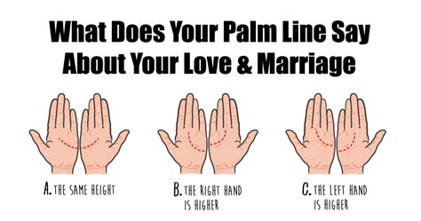 Palm Reading – Major Hand Lines