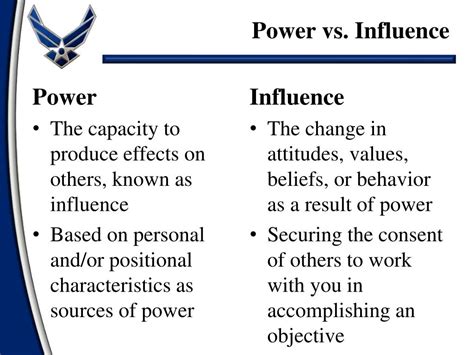 PPT - Power & Influence PowerPoint Presentation, free download - ID:2231168