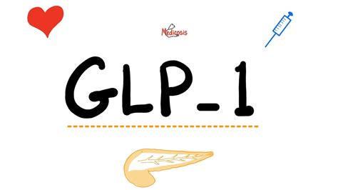 Glucagon-like Peptide (GLP-1) - Diabetes Treatment - Semaglutide ...