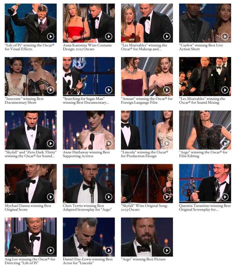 85th Oscars Highlights | Oscars.org | Academy of Motion Picture Arts ...