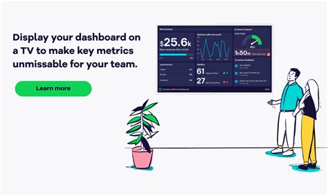 9 dashboard design principles: see them in action with real examples ...