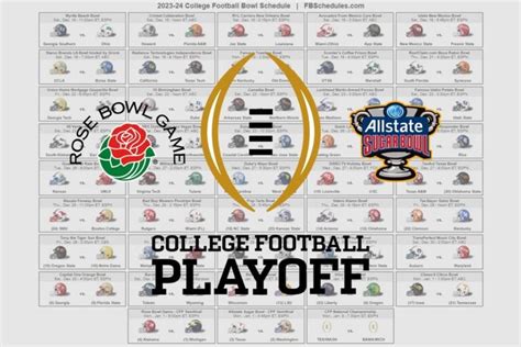 College Bowl Schedule 2024 Printable - Marin Sephira