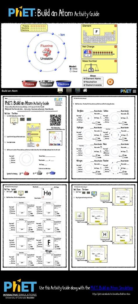 The PhET: Build an Atom activity is used along with the free Next Generation PhET Simulation ...