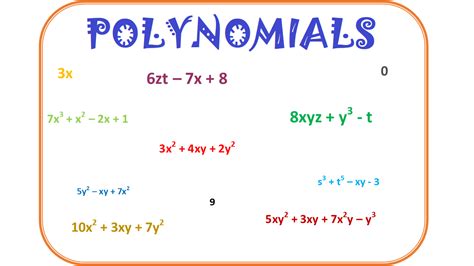 Operations On Polynomial Class 10th By MIT Academys Medium, 56% OFF