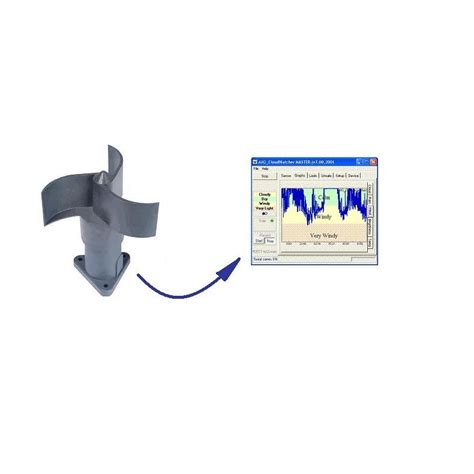 Buy Anemometer Lunático Astronomía for AAG Cloud Detector Online