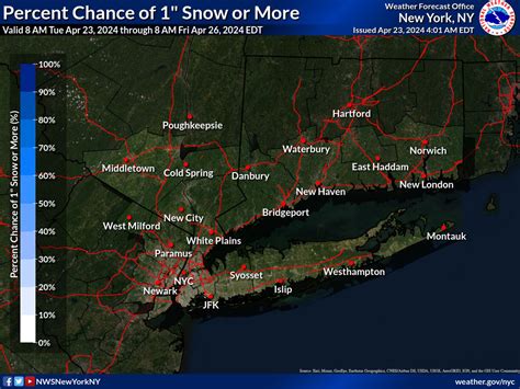 Probabilistic Winter Weather Forecasts