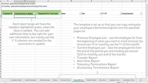 Employee Turnover Report Template - | Employee turnover, Hr jobs, Excel spreadsheets templates