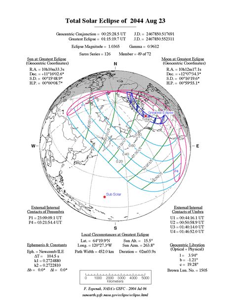 List of solar eclipses visible from the United States - Wikipedia