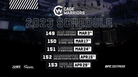 Cage Warriors announces five events to kick off 2023 schedule ...