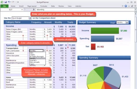 10 Free Household Budget Spreadsheets