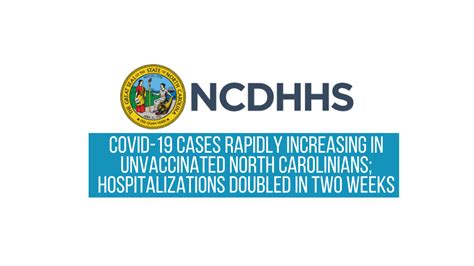 COVID-19 cases rapidly increasing in unvaccinated North Carolinians; hospitalizations doubled in ...