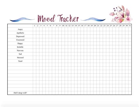 Mood Tracker Printable