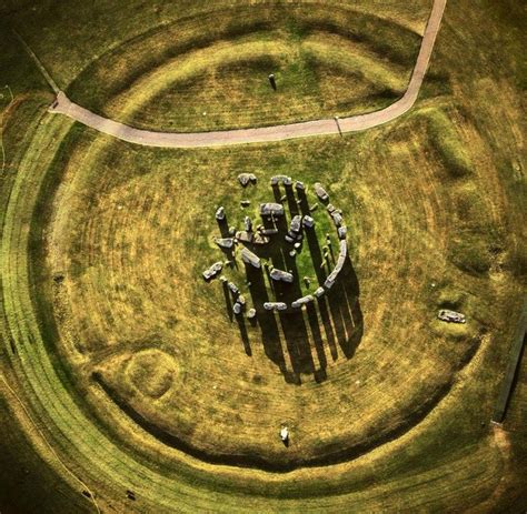 StoneHenge from above aerial photo | Stonehenge, Stonehenge england ...