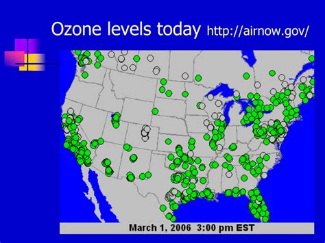 PPT - OZONE ATMOSPHERIC POLLUTION PowerPoint Presentation, free download - ID:1050080