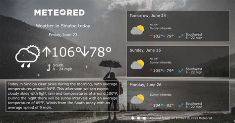 Sinaloa Weather 14 days - Meteored