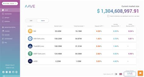 AAVE Token: An Analysis of Migration and Staking