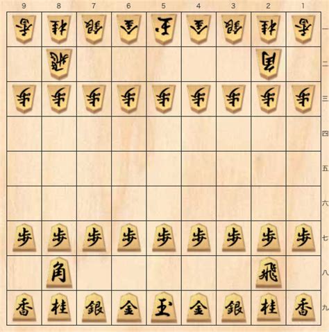 将棋棋譜第81期名人戦七番勝負第4局 藤井聡太 竜王 vs 渡辺明 名人 - 将棋タイトル戦アプリ