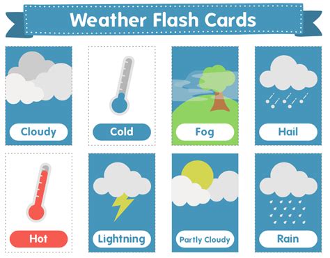 English Resources for Children: Types of Weather