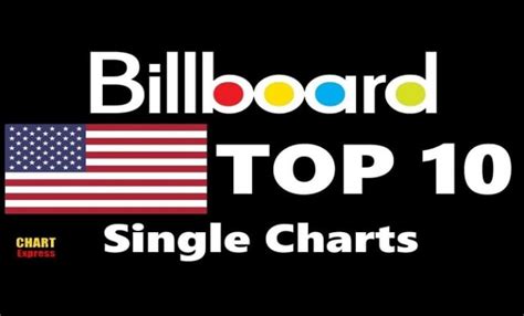 Rank your billboard music album to hit and live on top billboard chart ...