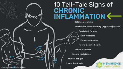 10 Signs of Chronic Inflammation | Newbridge Health & Wellness