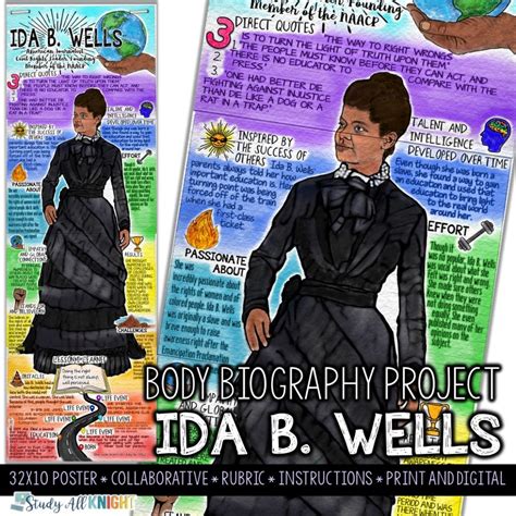 Ida B. Wells, Journalist, Civil Rights Leader, Black History, Body ...