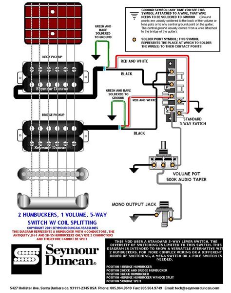 Dual Humbucker Wiring Diagrams Seymour Duncan