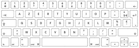 Qwerty Keyboard Layout Blank