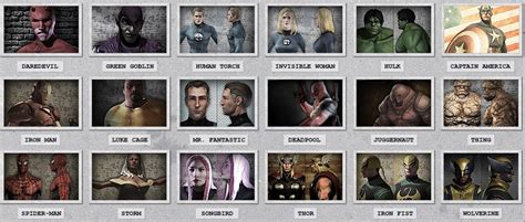 Playable Characters | Marvel: Ultimate Alliance 2 Wiki | Fandom