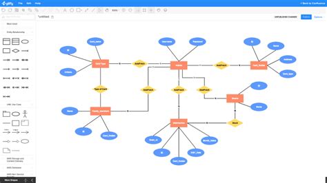 Gliffy Diagrams for Confluence - Version history | Atlassian Marketplace