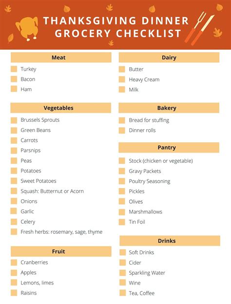 Thanksgiving Dinner Grocery Checklist - A Pretty Life In The Suburbs