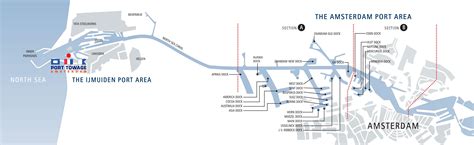 Port of Amsterdam map - Amsterdam docks map (Netherlands)