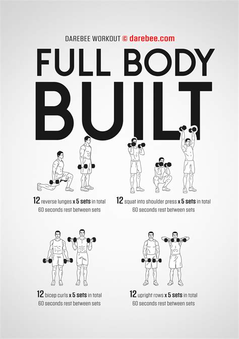 Full Body Built Workout