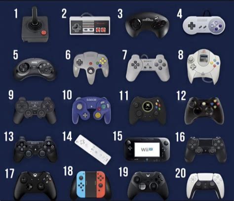 What is the first controller you ever held? : r/gaming