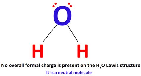 H2O Formal charge, How to calculate it with images?