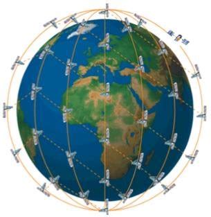 Proposed Constellation of CubeSats measuring Earth's energy imbalance ...