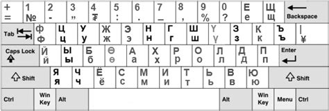 Social:Mongolian Cyrillic alphabet - HandWiki