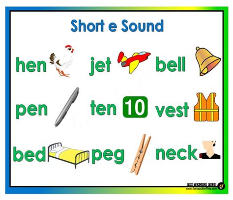 Short Vowel Sounds Chart Pdf - IMAGESEE