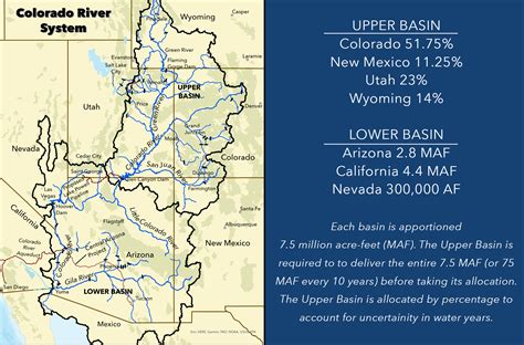 Colorado River Story – Utah Division of Water Resources