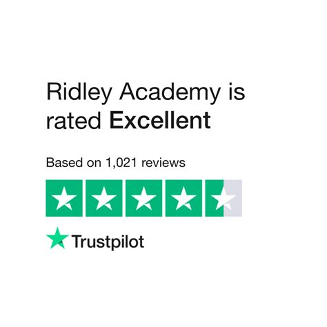 Ridley Academy Reviews | Read Customer Service Reviews of ridleyacademy.com