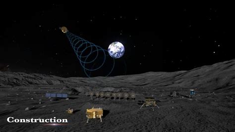 China and Russia are on track to set up a Moon base by 2036 — here’s ...