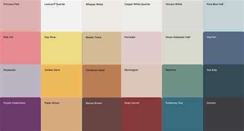 COLOR TRENDS 2023 | New colour forecast from Dulux | ITALIANBARK ...