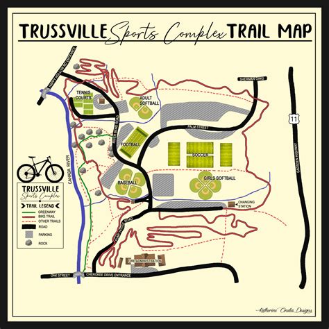 Trussville Sports Complex Trail Map - City of Trussville