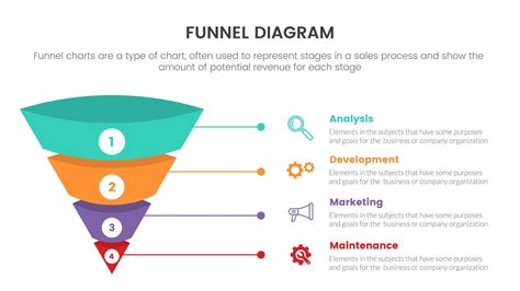 infographic funnel 3d chart concept for slide presentation with 4 point list and funnels shape ...