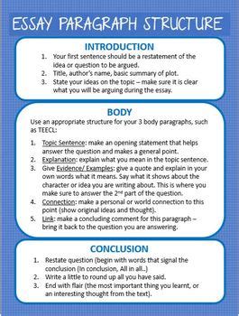 Essay Writing Structure Posters - New Zealand Essay Structure for Good Essays