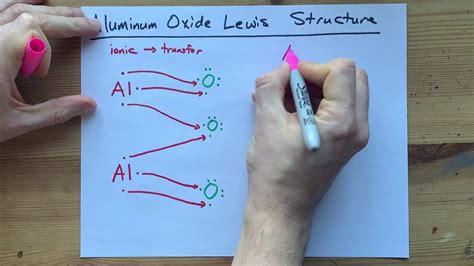 Lewis Structure of Al2O3, Aluminum Oxide - YouTube