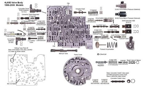 4l60e Transmission Valve Body Diagram